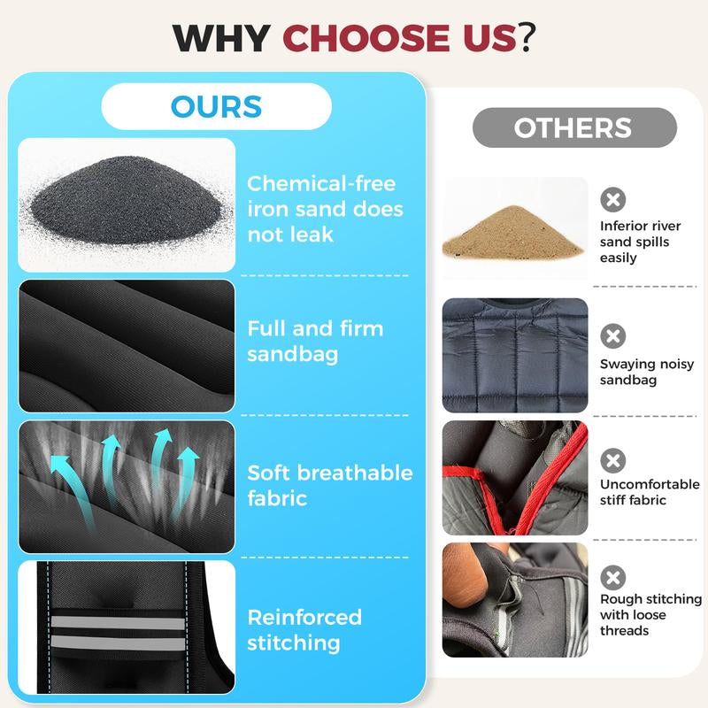 【Holiday Haul】Bagail Weighted Vest, 5Lbs/8Lbs/10Lbs/12Lbs/15Lbs/20Lbs/25Lbs/30Lbs Weight Vest with Detachable Phone Pouch, Rucking Vest for Women, Men, Walking, Weight Loss, Training, Running